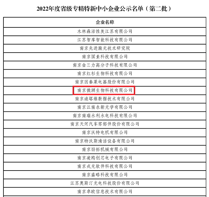 熱烈祝賀南京微測生物成功入選2022年度省級專精特新中小企業(yè)名單